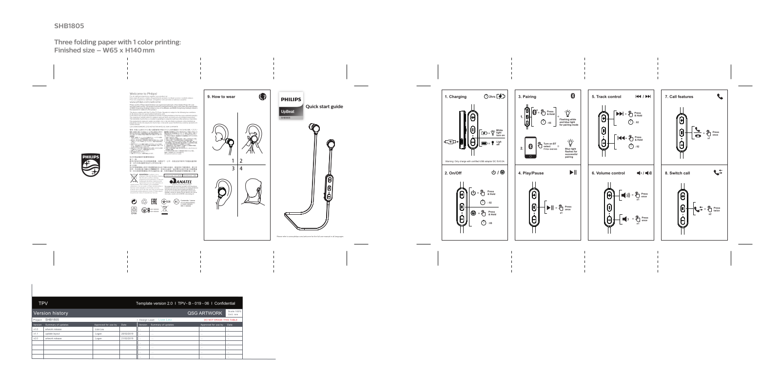 Philips SHB1805BK/10, SHB1805WT/10 quick start guide - ManualMachine.com