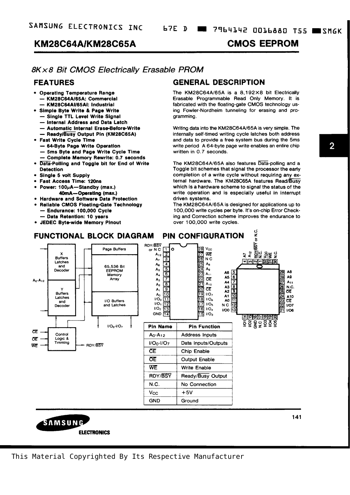 Samsung KM28C65AI-25, KM28C65AI-20, KM28C65AI-15, KM28C65A-15, KM28C65A-12 Datasheet