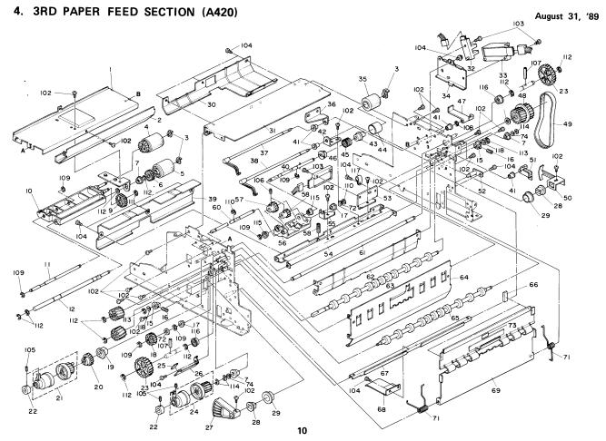 Ricoh FT5540.50 PARTS CATALOG A420