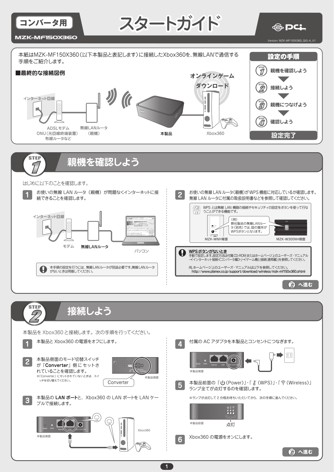 Planex MZK-MF150X360 User guide - ManualMachine.com