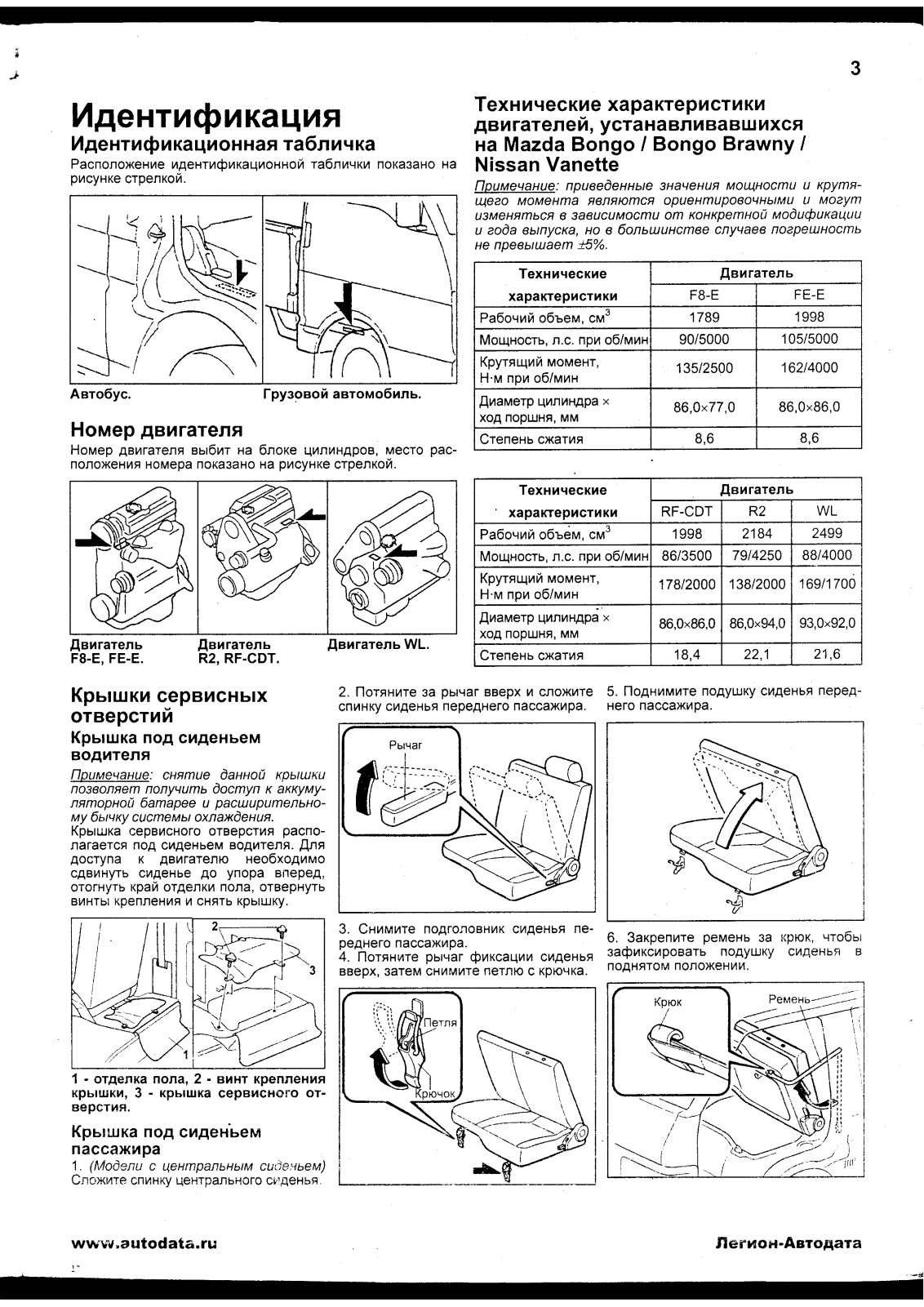 Mazda F8-E,FE-E User Manual