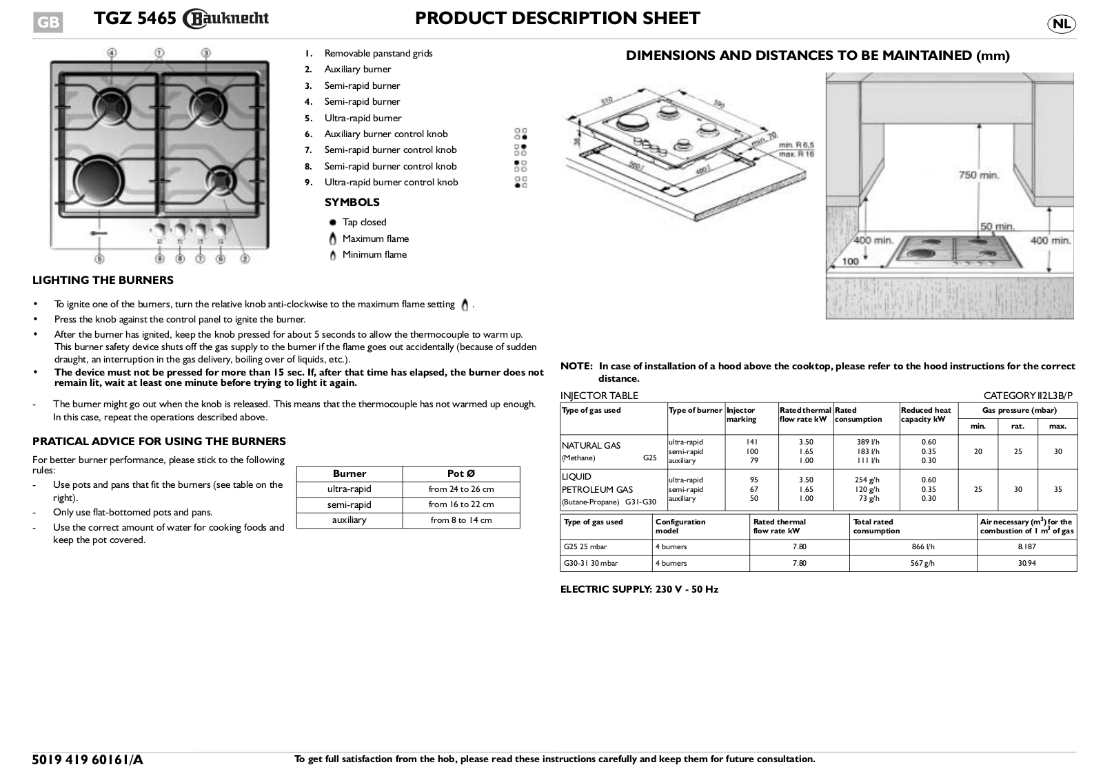 Whirlpool TGZ 5465 IN, TGZ 5465/IN/01 PROGRAM CHART