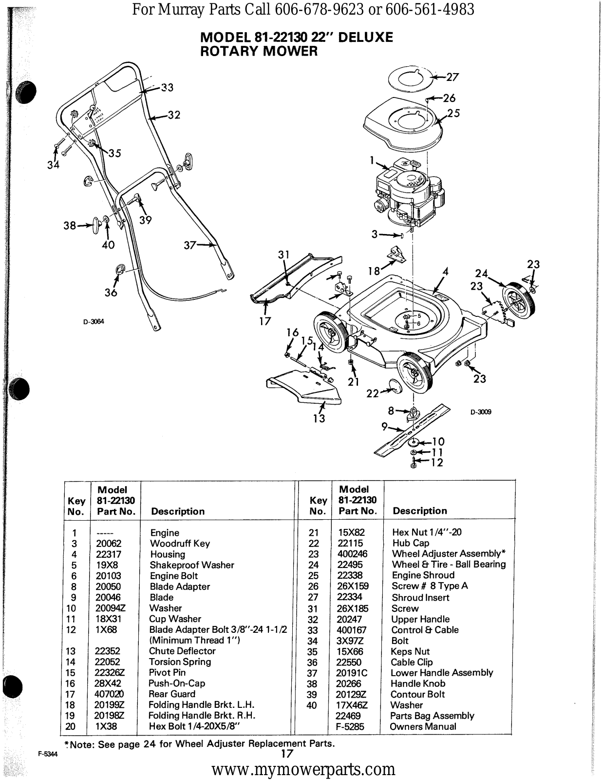 Murray 81-22130 Parts List