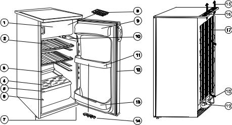 Zanussi ZRG313SW User Manual