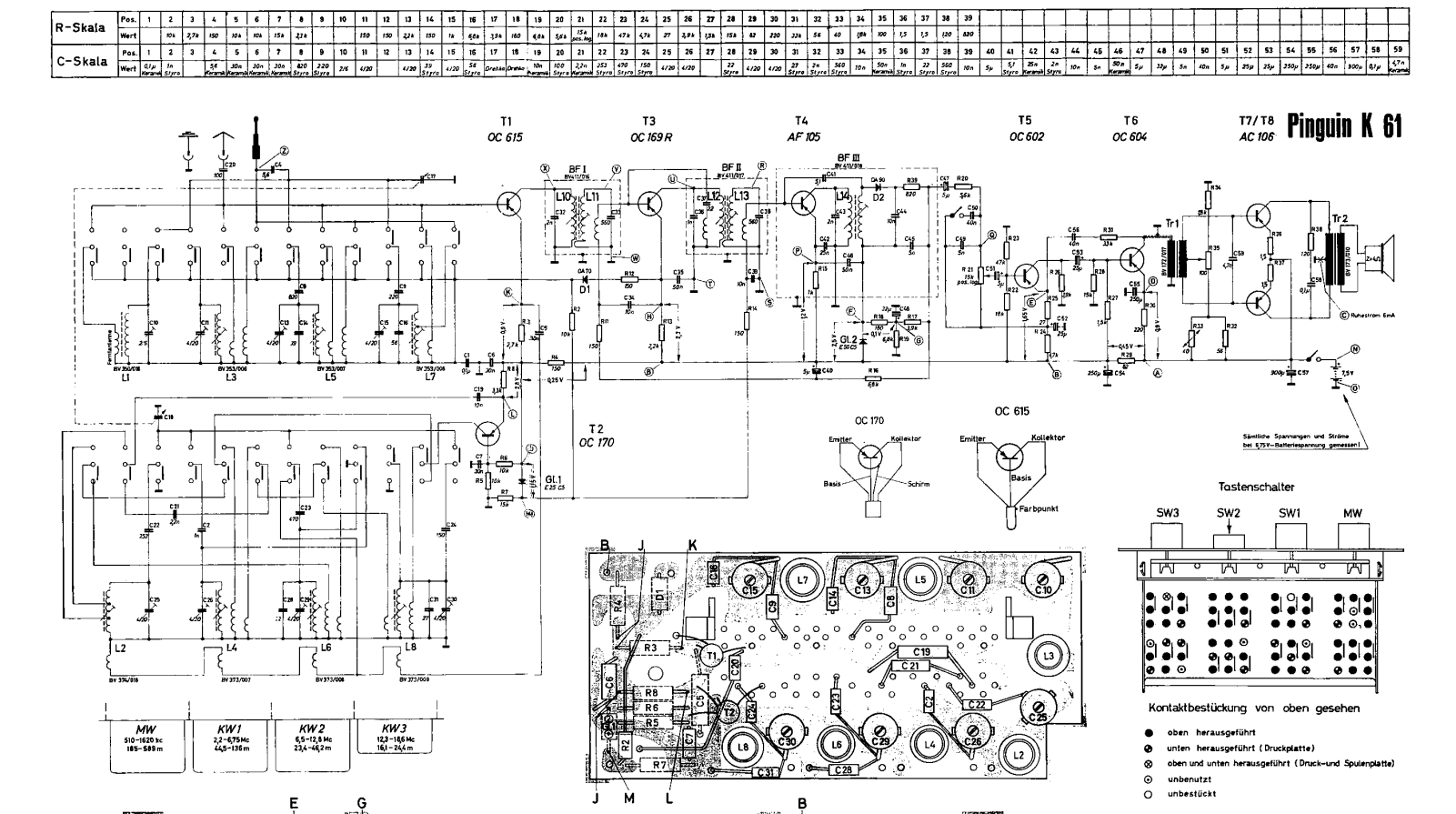 Akkord Pinguin K61 Schematic - ManualMachine.com
