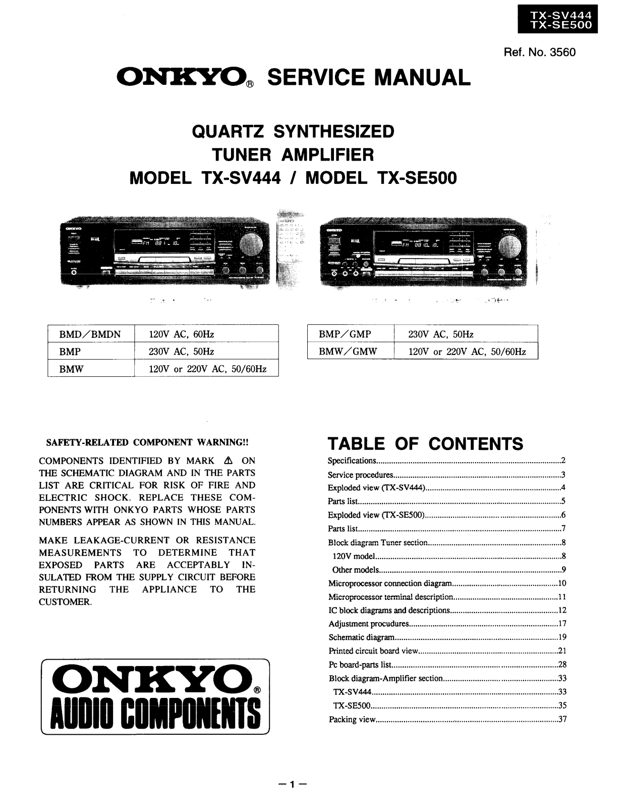 Onkyo TXSV-444 Service manual