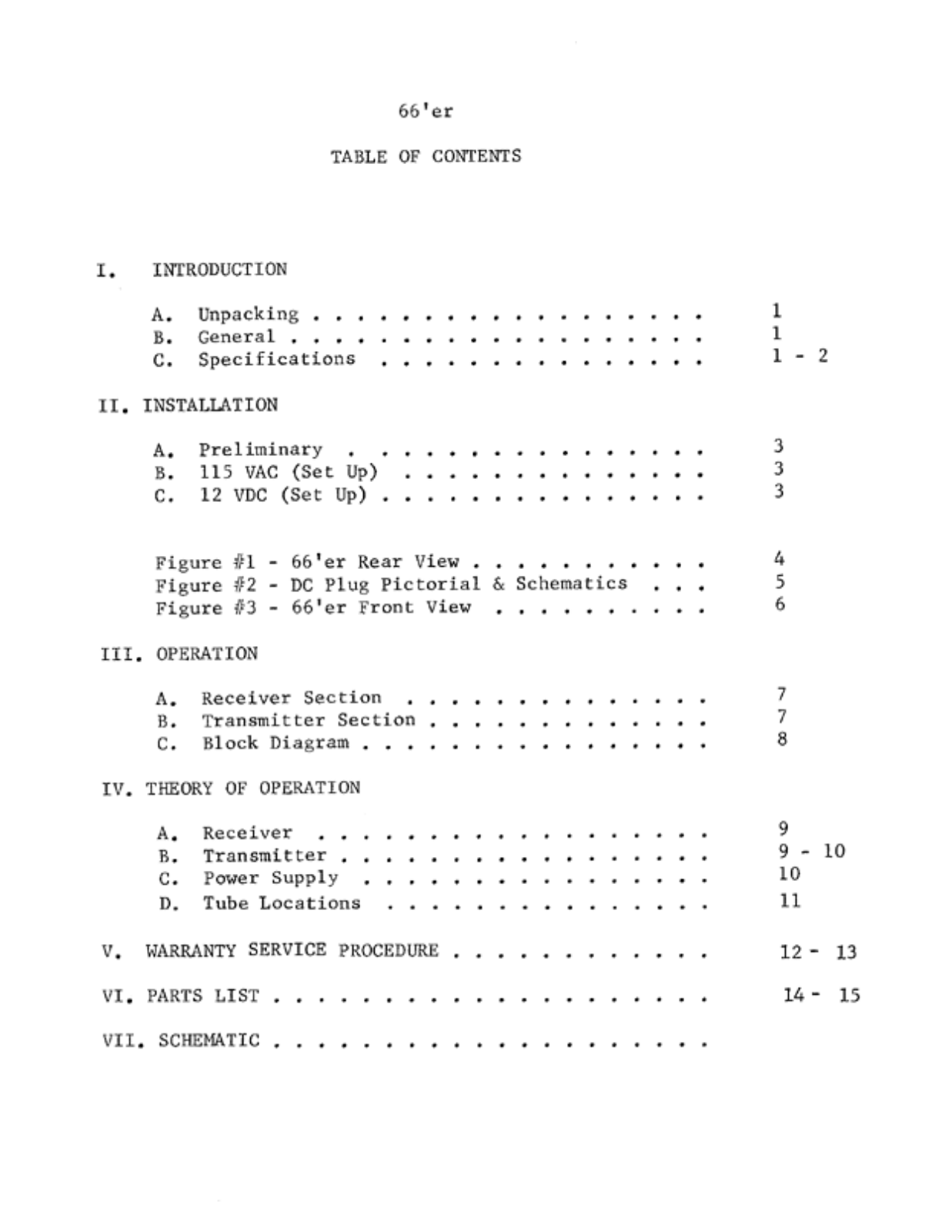 CLEGG 66er User Manual - ManualMachine.com