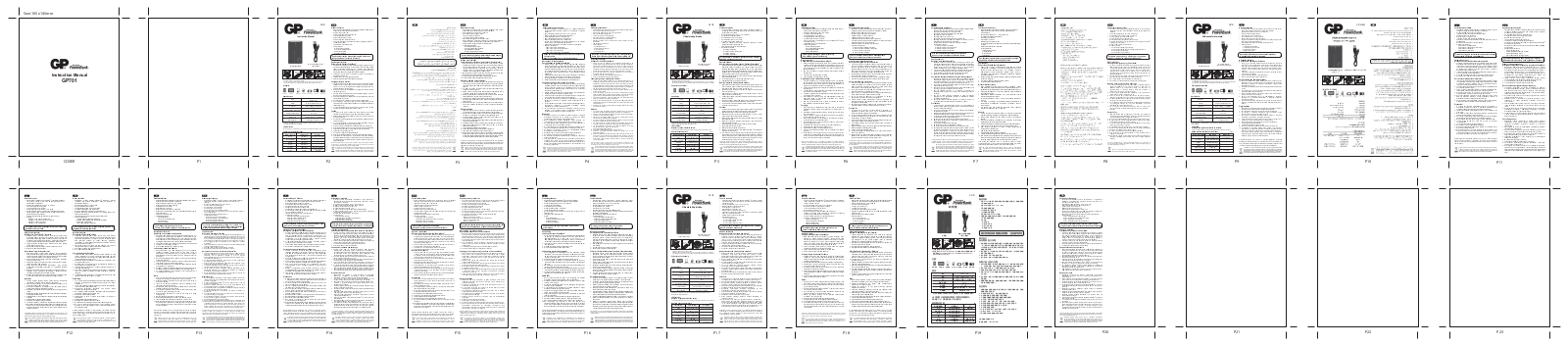 GP 701 User Manual