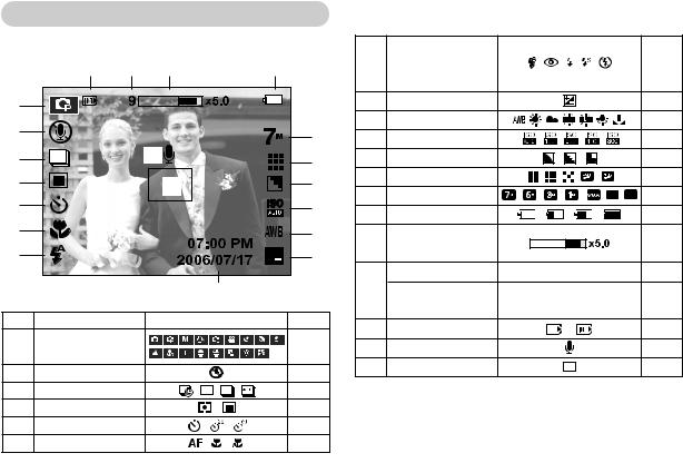 Samsung DIGIMAX L70 User Manual