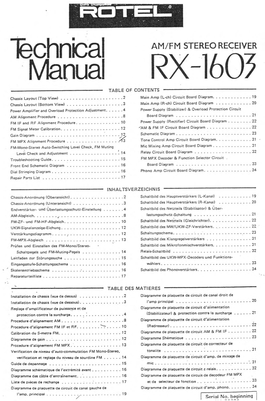 Rotel RX-1603 Service manual