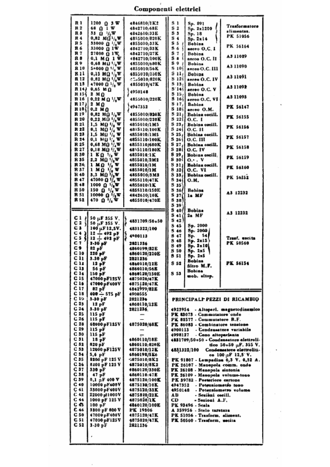 Philips bi693a components