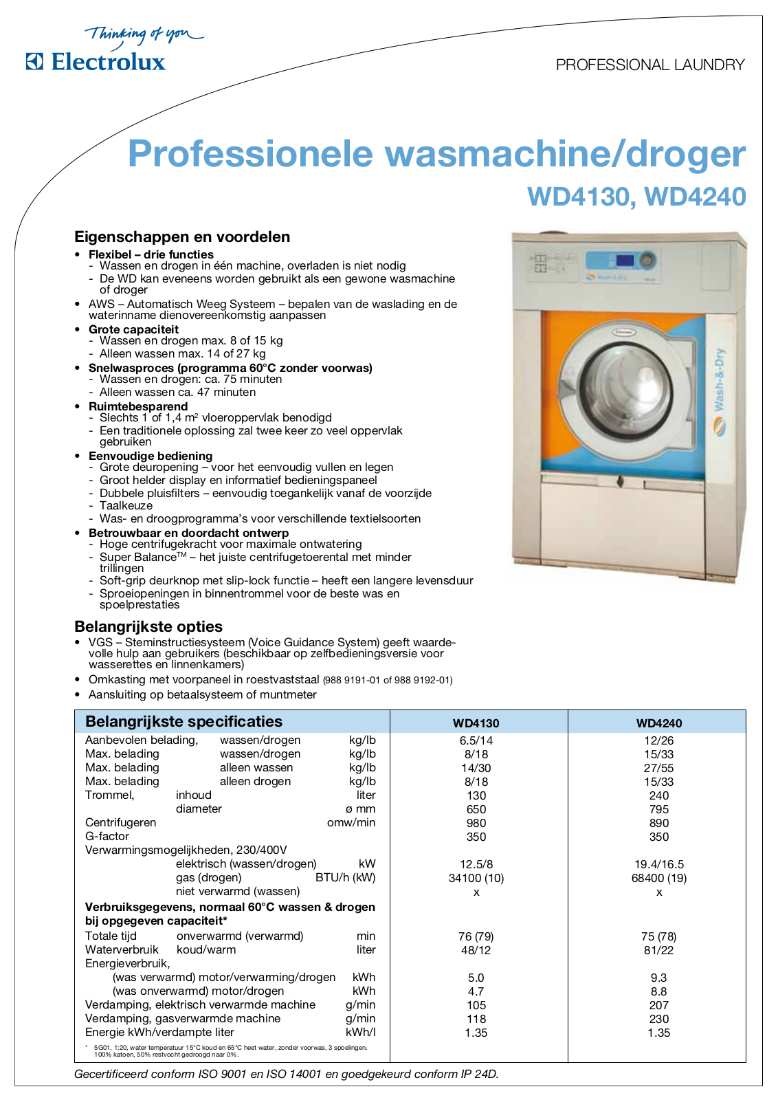 Electrolux WD4130, WD4240 DATASHEET