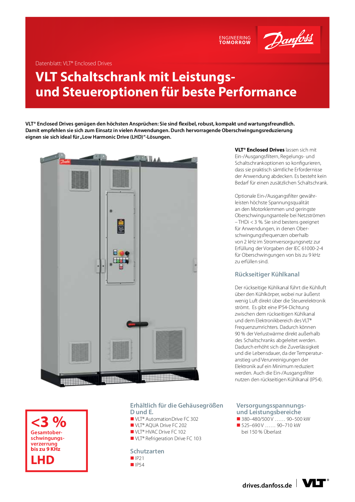 Danfoss VLT Enclosed Drives Fact sheet