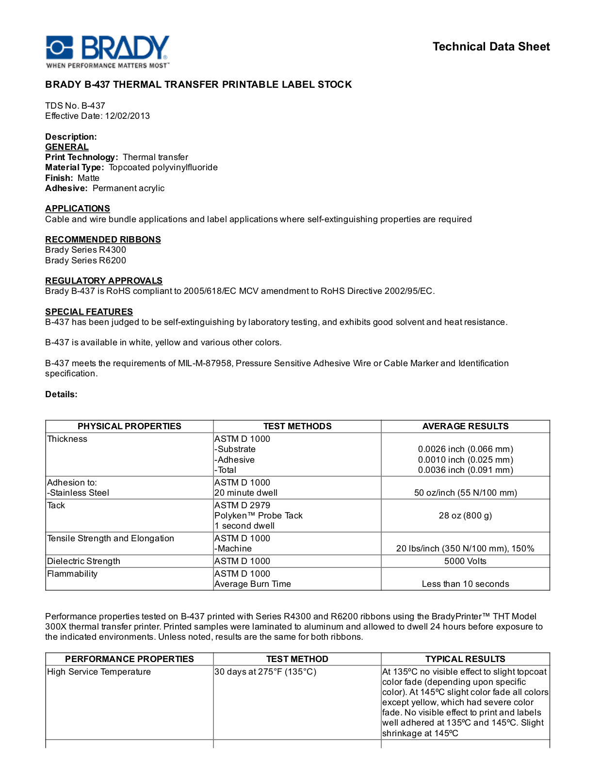 Brady B­437 Technical Data