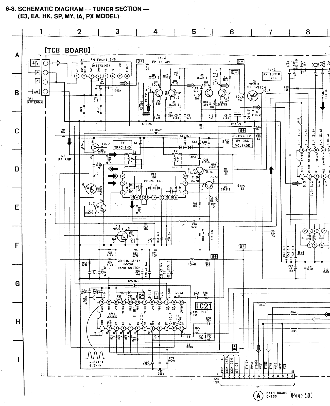 Sony HCD-H991AV Service Manual 3l