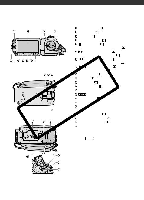 Canon FS10, FS11, FS100 Instruction Manual