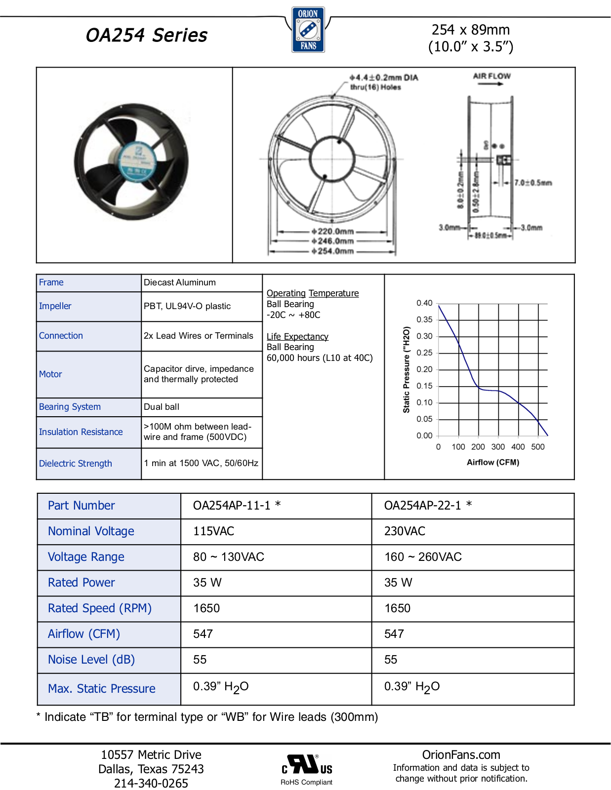 Orion OA254 Series Data Sheet - ManualMachine.com
