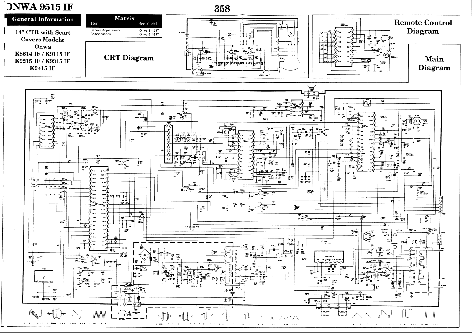 onwa k9115if, k9215if, k9315if, k9415if, k8614if Schematics