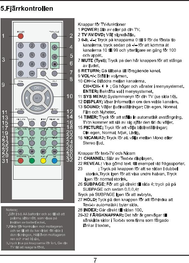 Denver TFD-1545 Instruction Manual