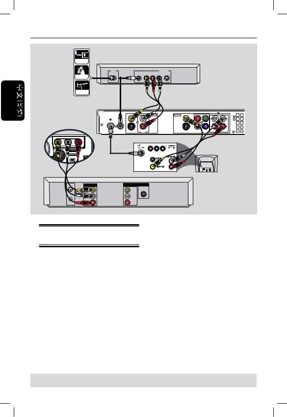 Philips DVDR3455H User Manual