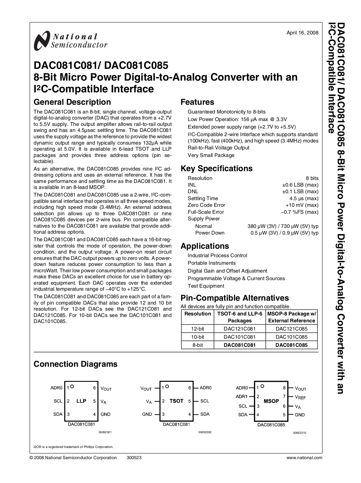 National Semiconductor DAC081C081 Technical data