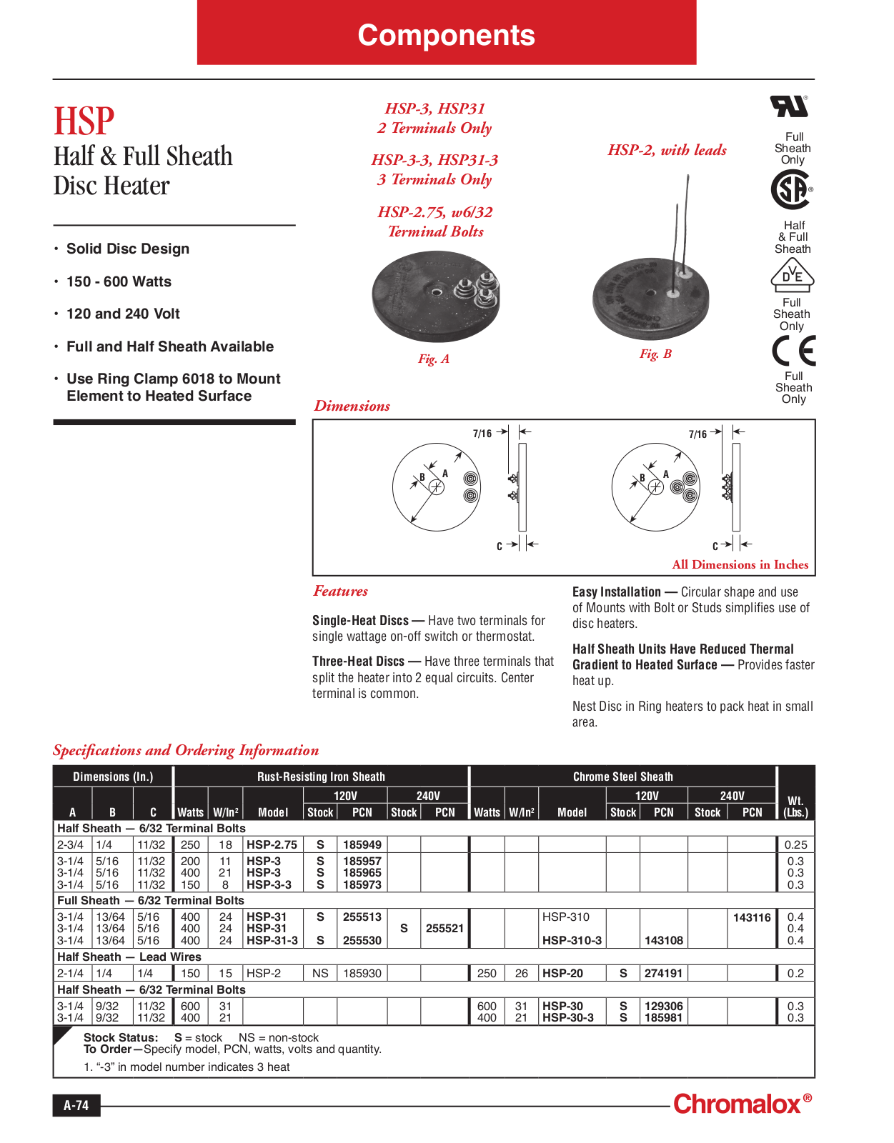 Chromalox HSP Catalog Page