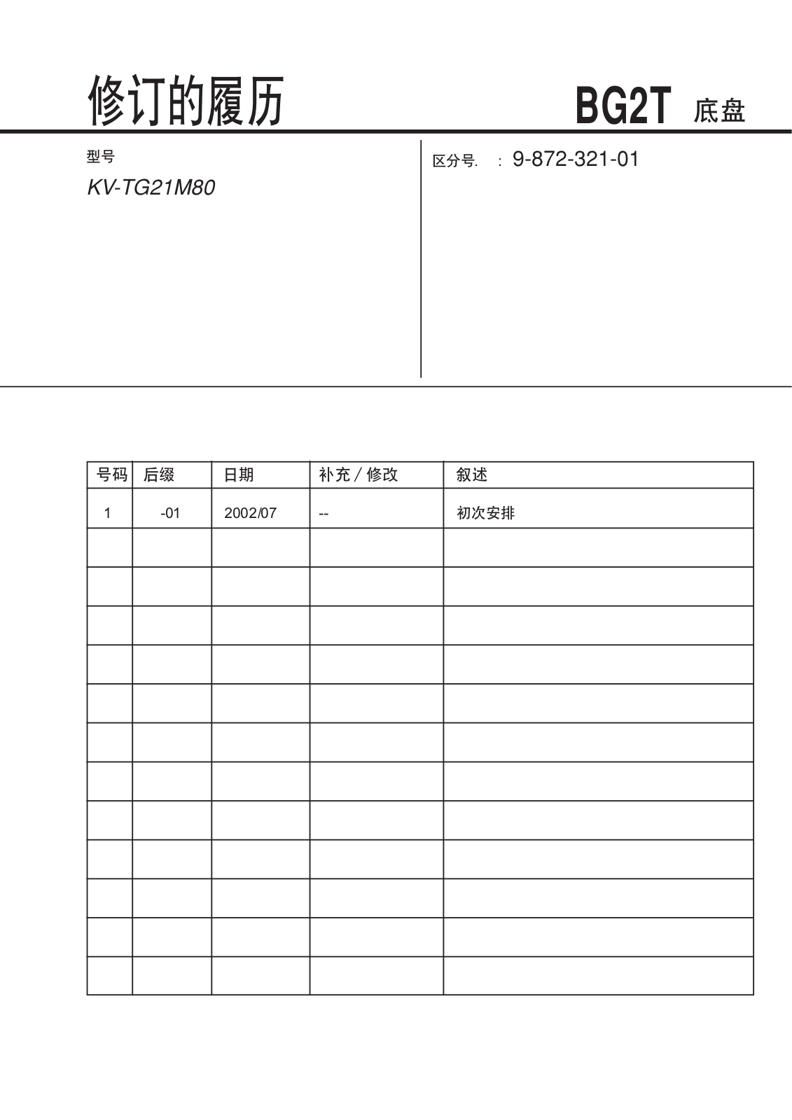 SONY kv-tg21m80 REVISION HISTORY