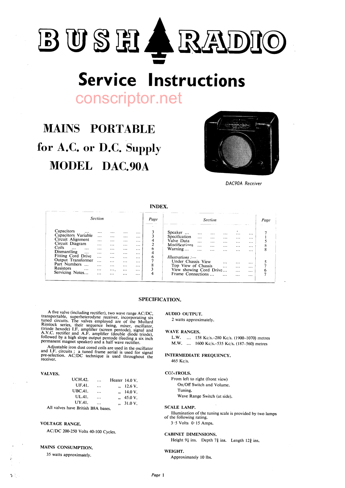 Buch DAC. 90A Service manual