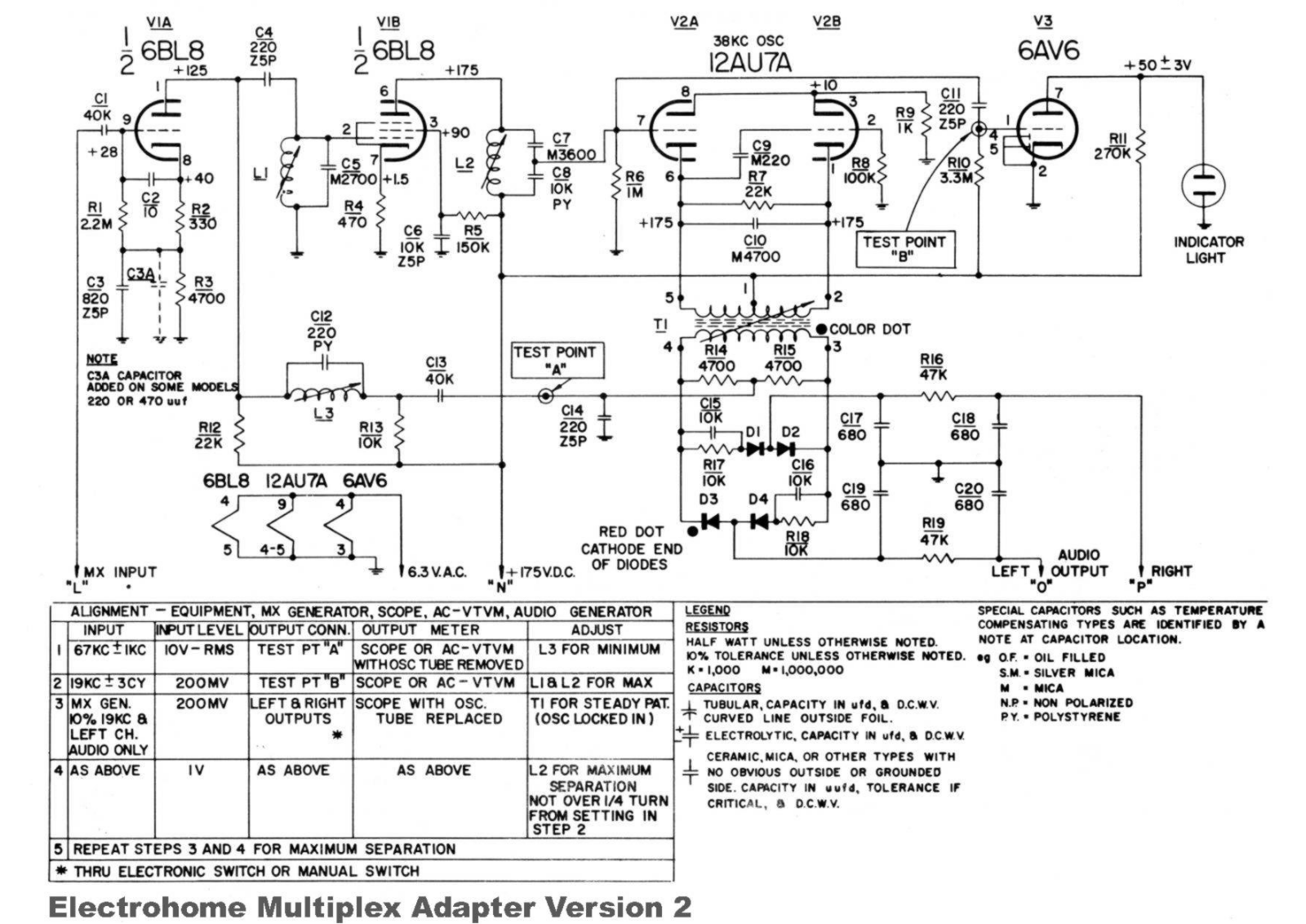 ElectroHome Stereo V2 Schematic - ManualMachine.com