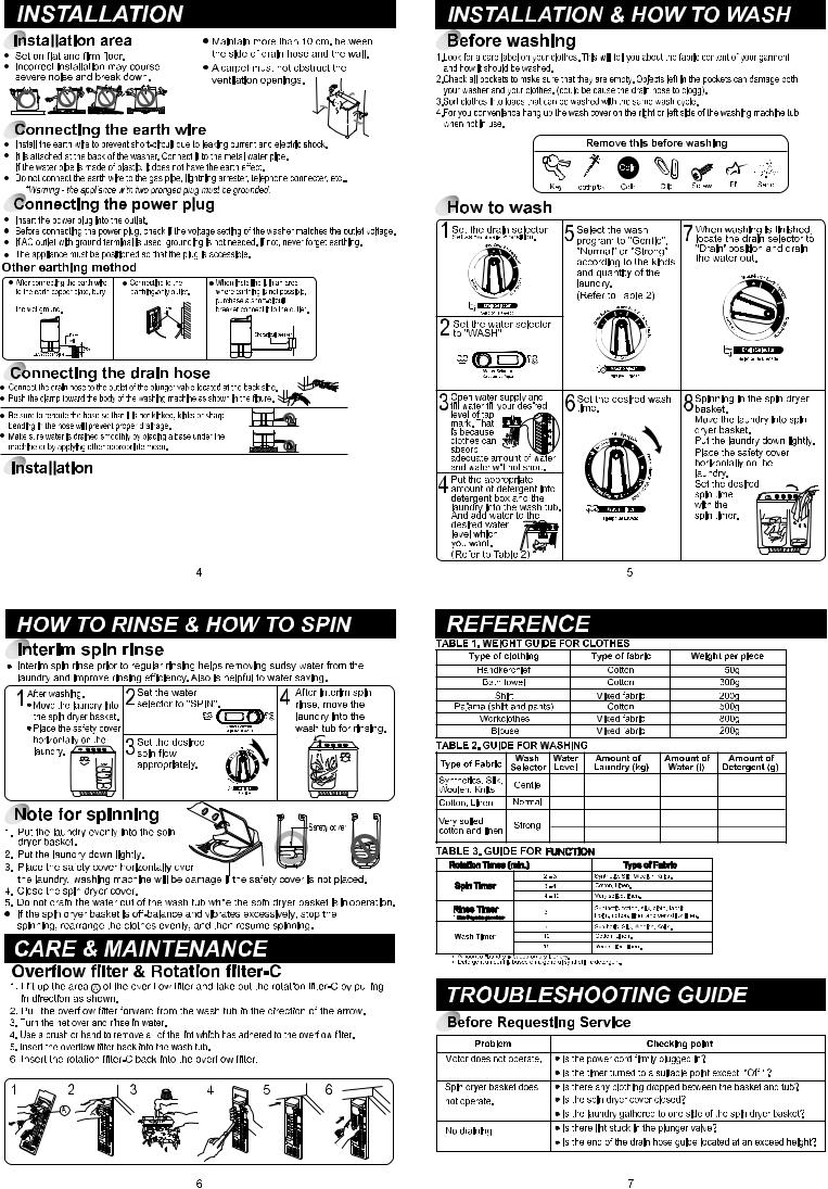 LG WP14WAR Owner's Manual