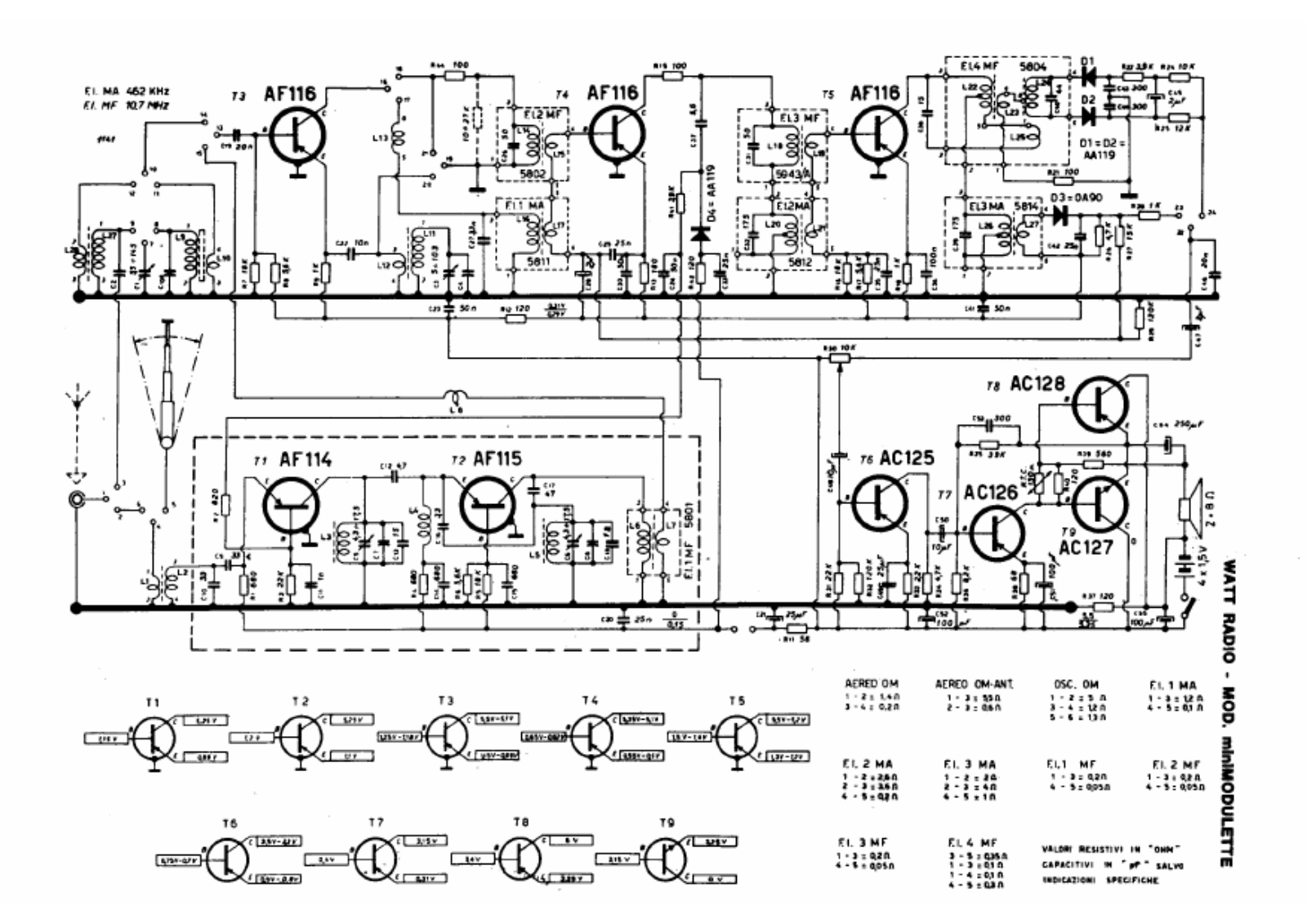 Watt Radio mini modulette schematic