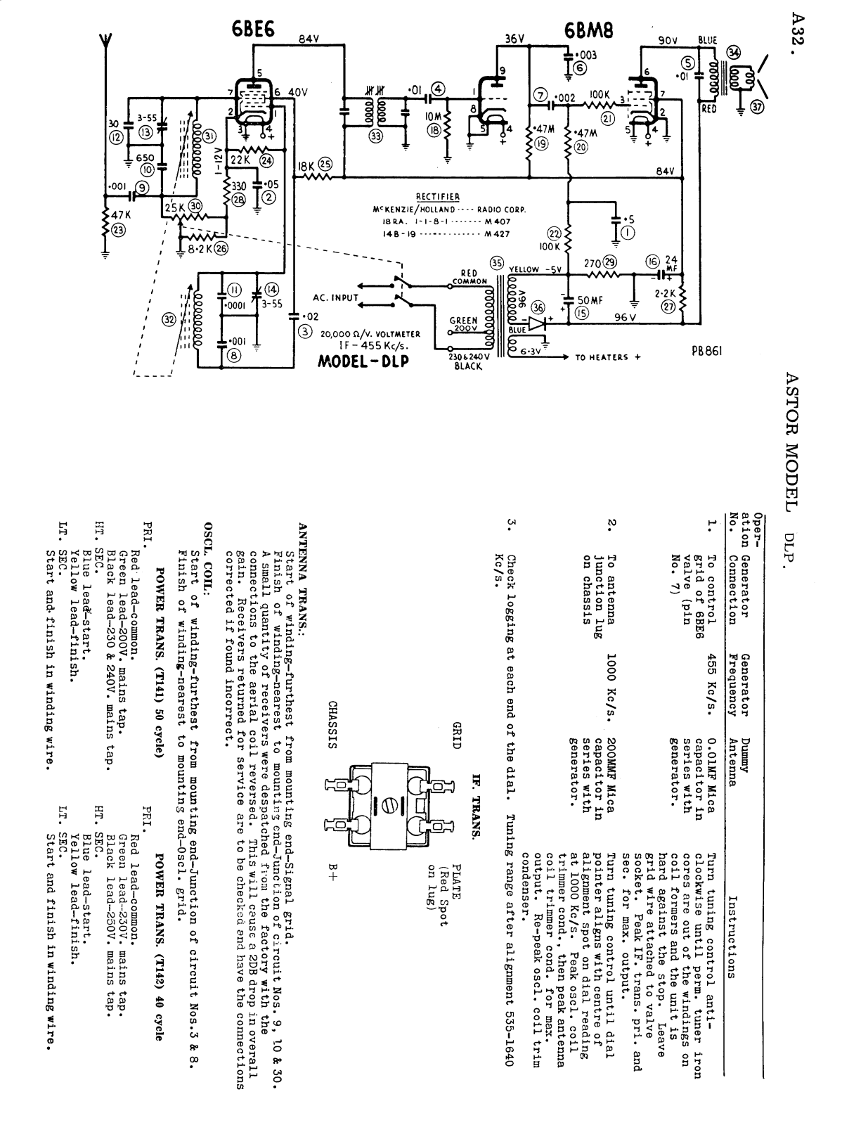 Astor DLP Diagram - ManualMachine.com