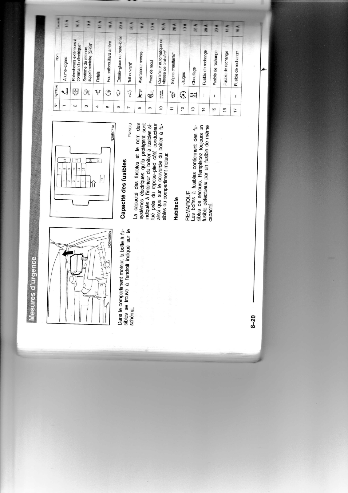 MITSUBISHI SPACE STAR User Manual