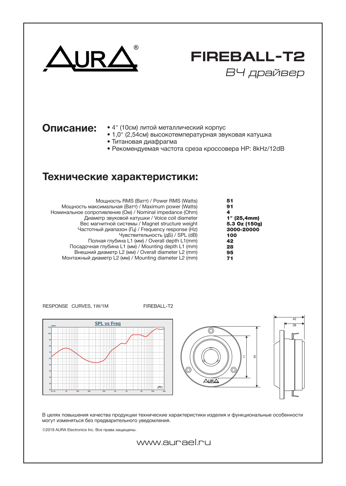 AurA Fireball-T2 User guide - ManualMachine.com