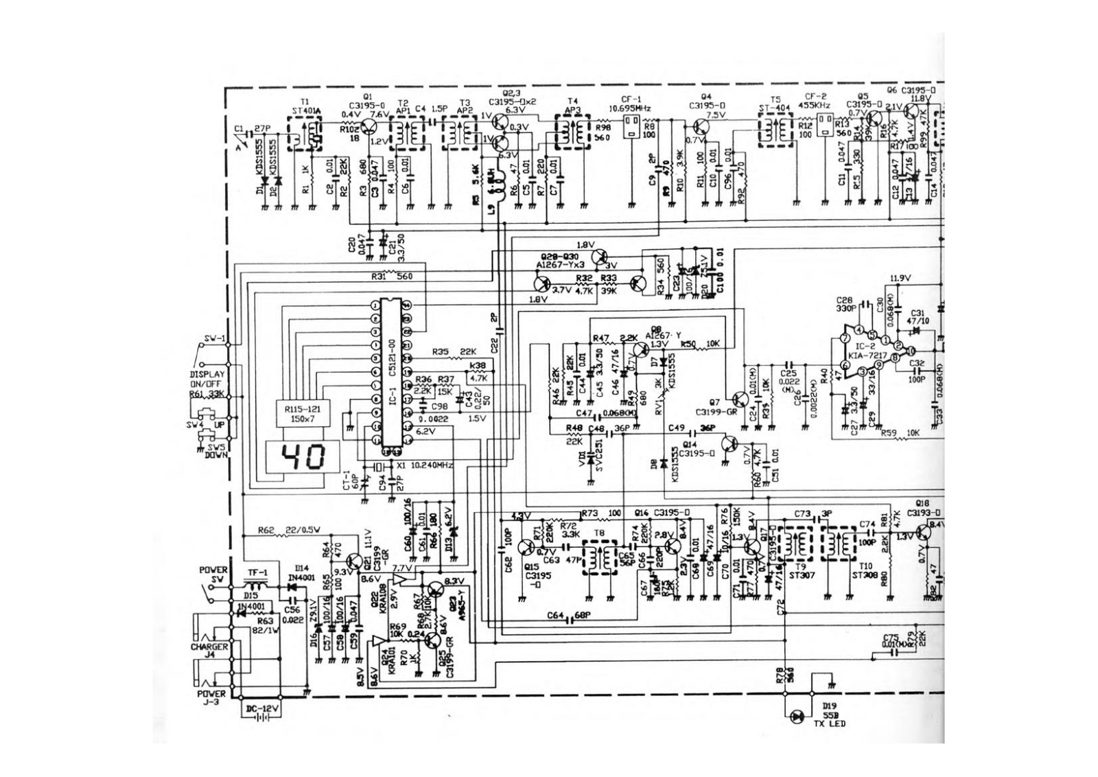 Inne PRO200 User Manual