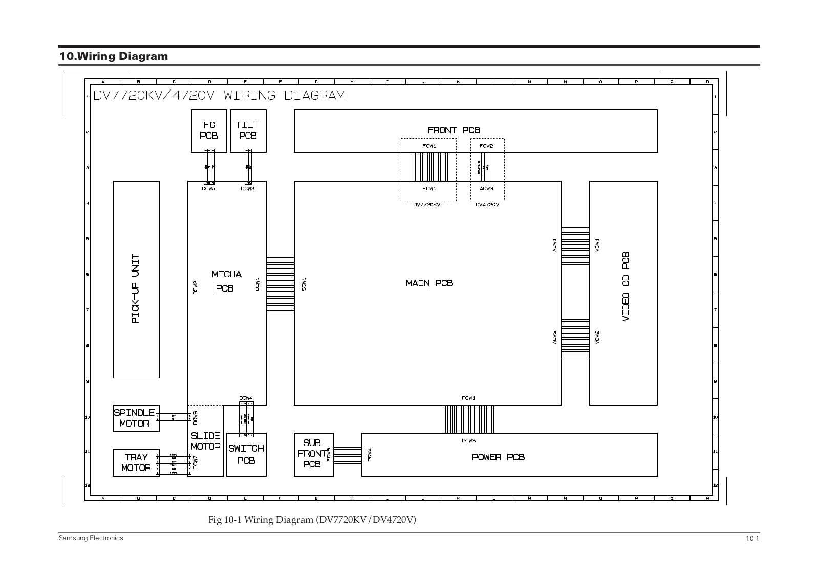 Samsung DV7700, DV4720 Wiring Diagram