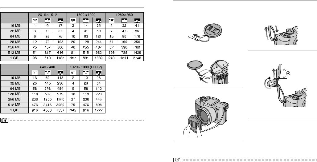 Panasonic DMCFZ3EB User Manual