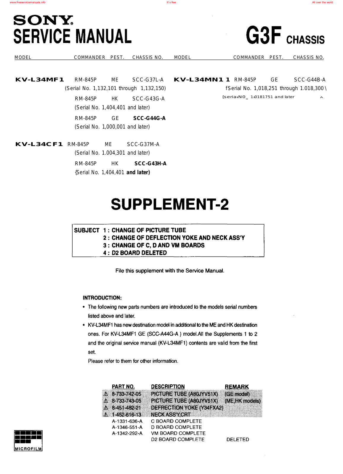 Sony Trinitron KV-L34CF-1, Trinitron KV-L34MF-1, Trinitron KV-L34MN-1 Service Manual