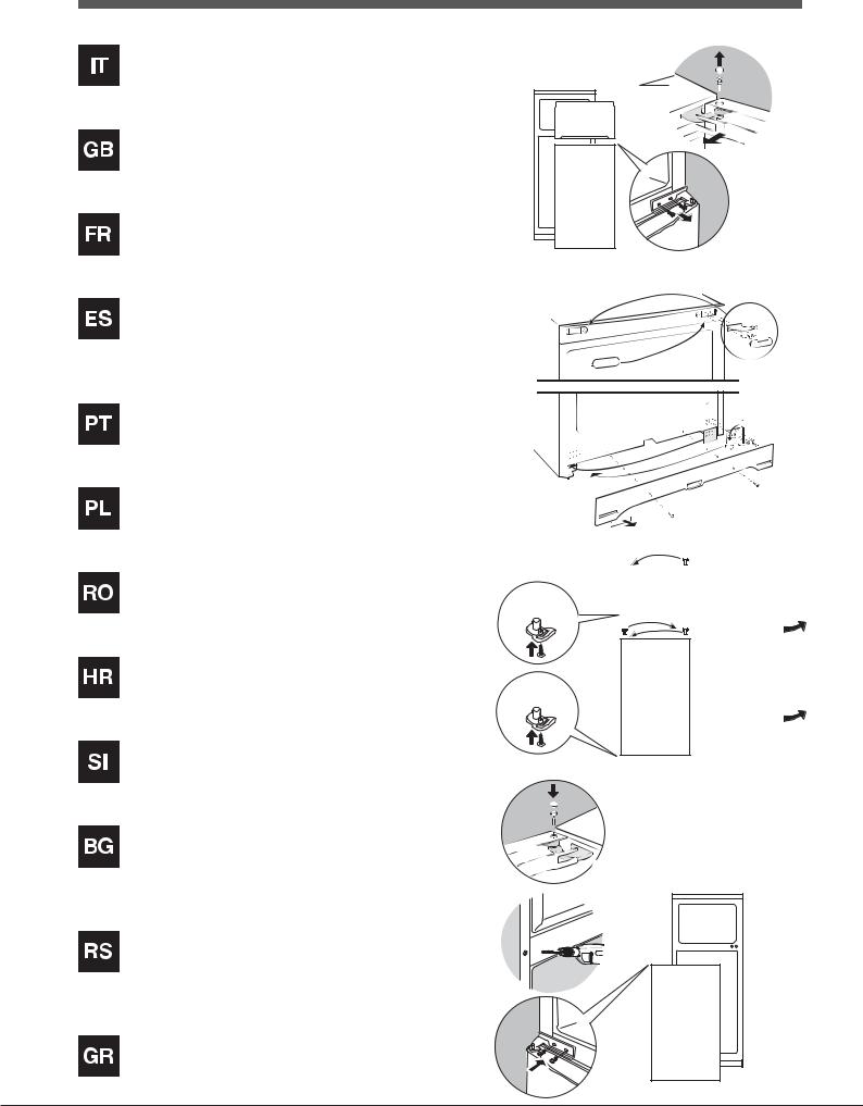 Hotpoint ETM 17220 VF, ETM 17211 VF User Manual