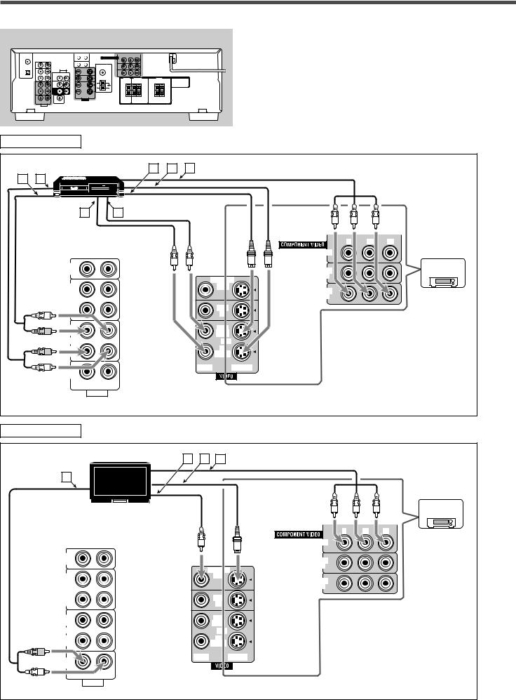 JVC RX-6032V User Manual