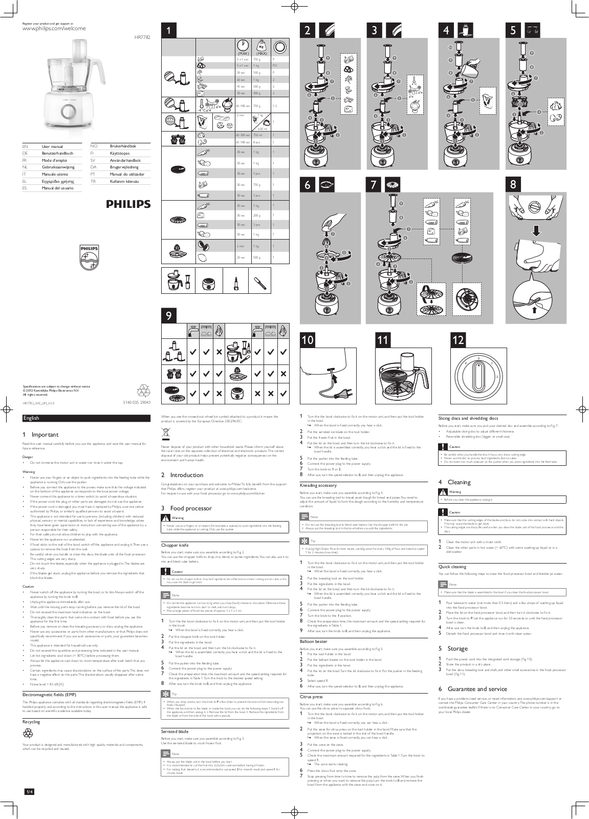 Philips HR7782-00 User Manual