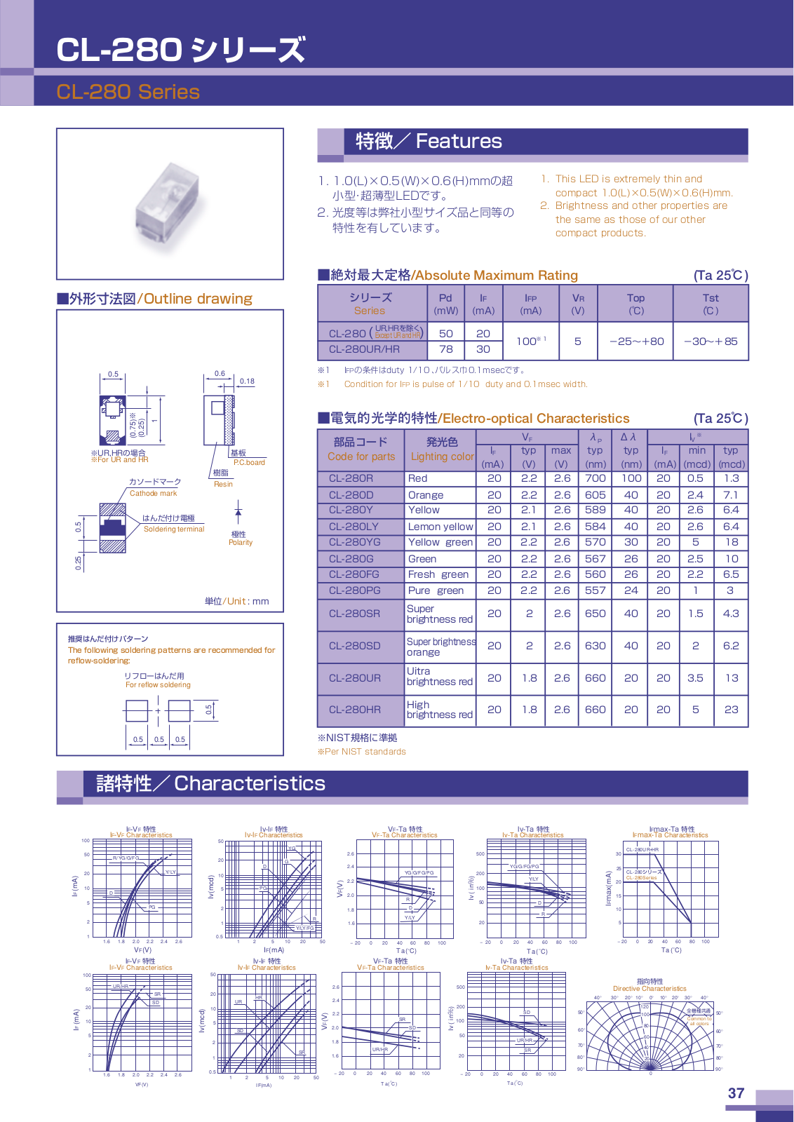 CITZN CL-280YG, CL-280Y, CL-280UR, CL-280SR, CL-280SD Datasheet