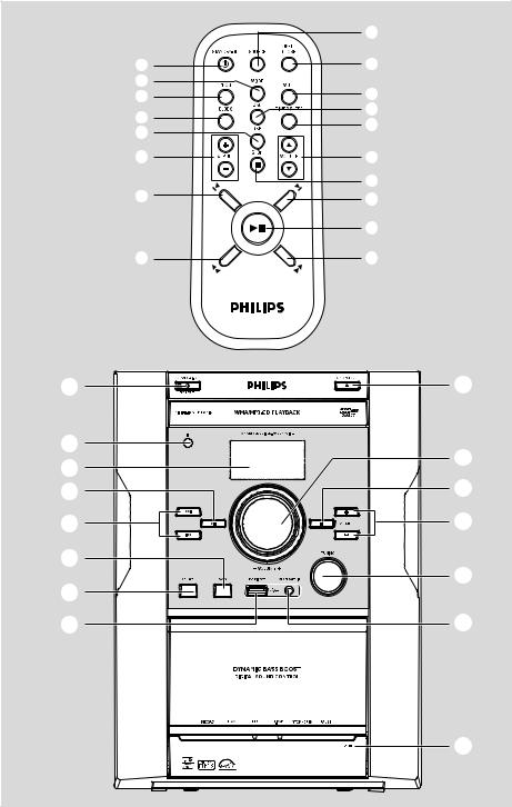 Philips FWM185 User Manual