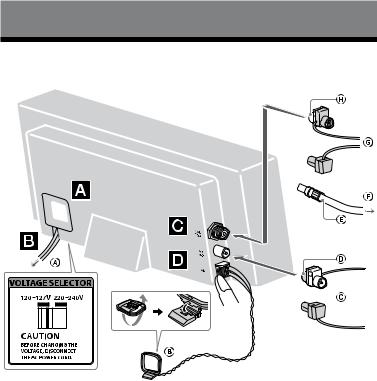 Sony CMT-Z100IR, CMT-Z100DIR Operating Manual