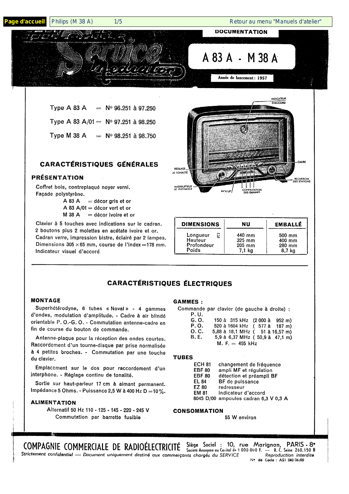 Philips m_38_a Datasheet - ManualMachine.com