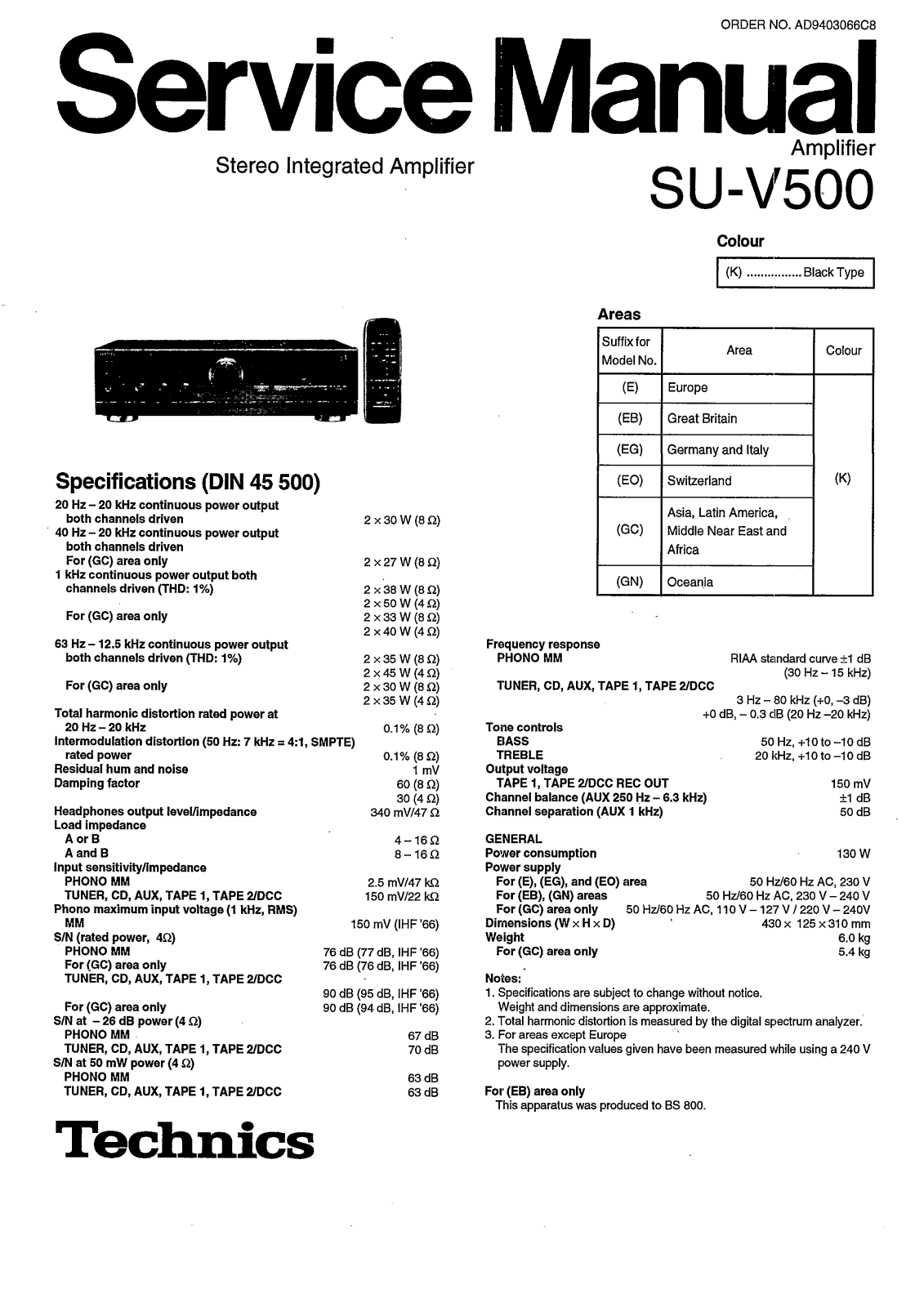 Panasonic SUV-500, SUV-500 Service manual