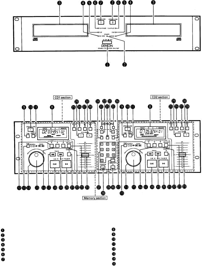 Denon DN-2700F Owners Manual