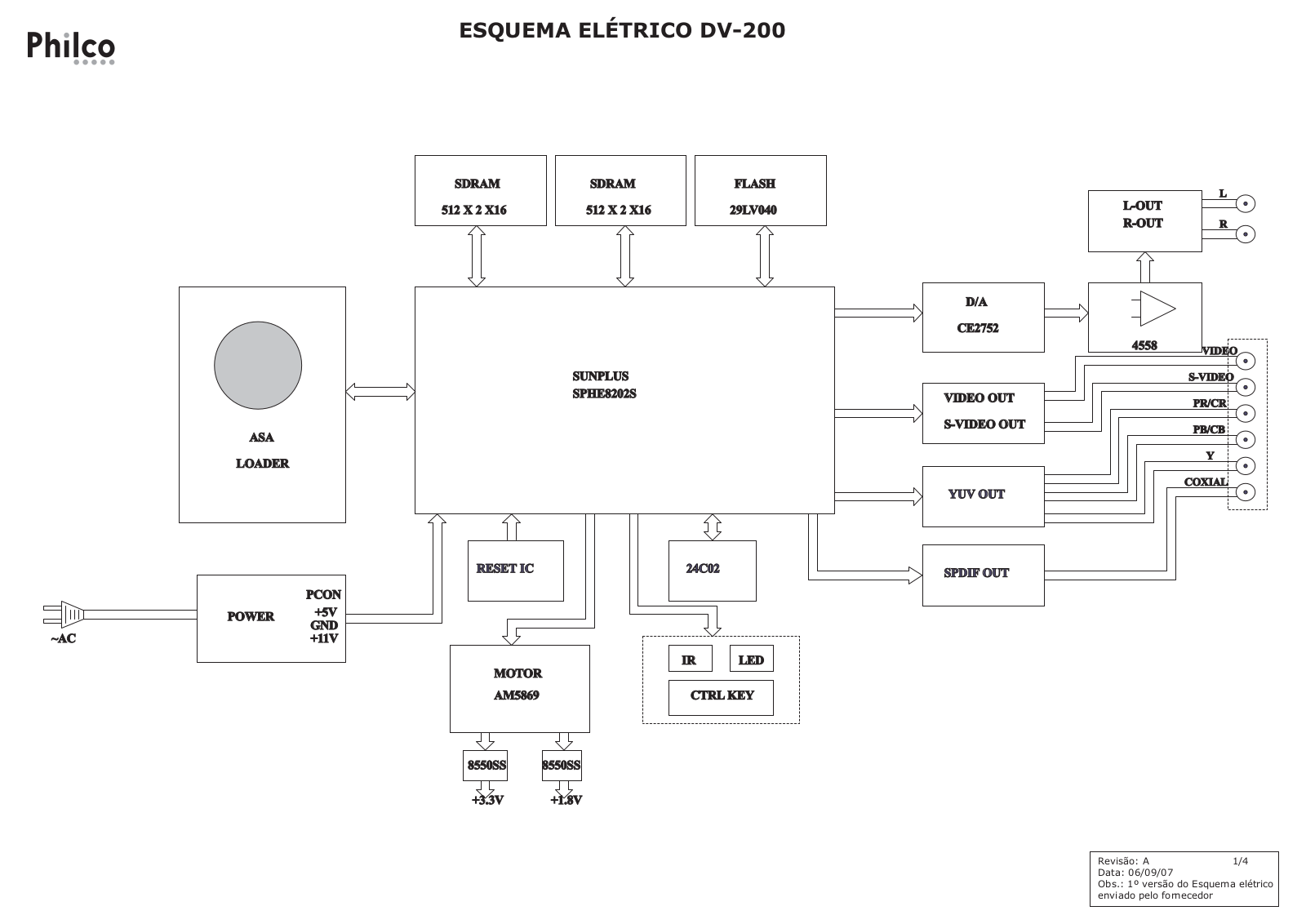 Philco DV200, DV201 Schematic