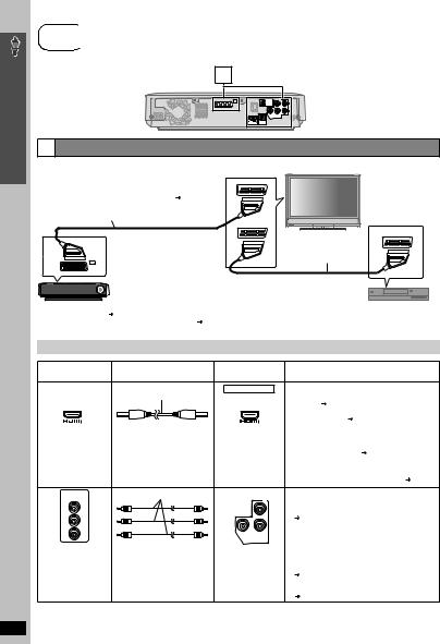 Panasonic SC-PTX50 User Manual