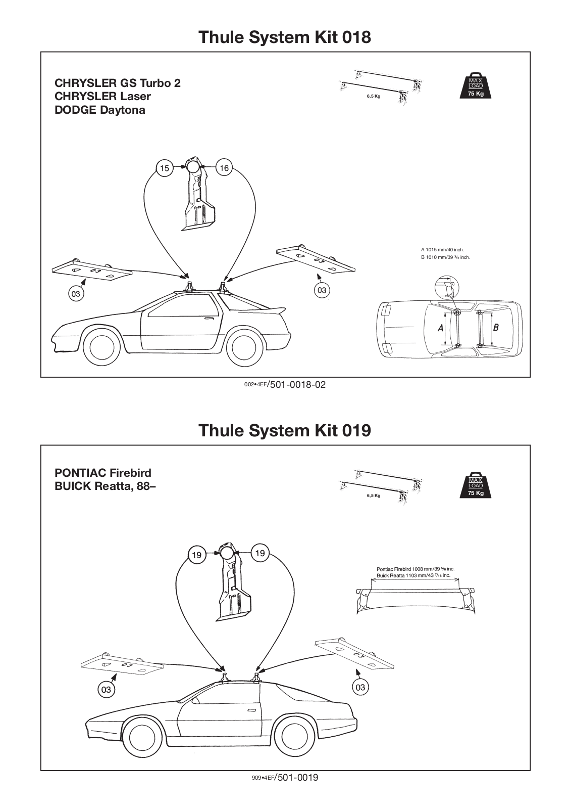 Thule 19, 18 User Manual